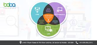 Choosing The Right Learning Management System Lms Can Help Achieve This Goal There Are Certain In 2020 With Images Learning Management System Online Learning Training Delivery