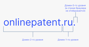 Гибкость
