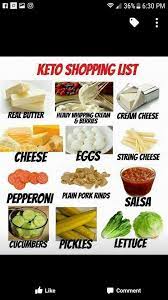 Pin By Liz On Lchf Keto Keto Recipes Easy Keto Diet Recipes Keto Food List