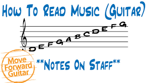 how to read music guitar notes on staff