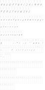 Dafont fonts words recommended fonts graphic design trends dafont aesthetic fonts web dafont fonts fonts borders for paper dafont aesthetic fonts profile picture overlays cute font. Aesthetik Script Font Dafont Com
