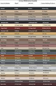Grout Markers Grout Colorant 34 Different Colors Etsy In 2021 Grout Color Tile Grout Color Brick Exterior House