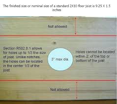 residential floor joists motorcyclefilmfestival co