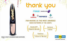 Big Fm Associated Campaigns Win 9 Metals At Abby S With Maxus And Mindshare With a presence spanning across 45 cities, 1200 towns and 52,000 villages reaching more than 200 million indians across india, the brand is now looking towards expanding to more markets and geographies. medianews4u
