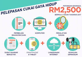 Yang penting, pastikan baca dulu senarai pelepasan cukai untuk tahun ini, terutamanya dalam. Pelepasan Cukai 2018 Afzalayoub Com