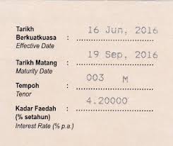 Find optional standard mileage rates to calculate the deductible cost of operating a vehicle for business, charitable, medical or moving expense purposes. Fixed Deposit Rates In Malaysia V No 13