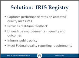 Ophthalmology Iris Registry And Meaningful Use Putting