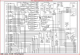 Very few v8's at the time were dohc, with 32 valves. Lexus V8 Engine Wiring Diagram Wiring Diagram Pour Visual A Pour Visual A Miceincampania It