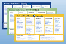 Business Model Canvas Tripadvisor Expedia Booking Business