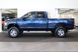 Image result for Patriot Blue 2004 Dodge Truck