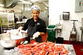 Dc central kitchen | dc social enterprise that uses food as a tool for community empowerment. Dc Central Kitchen Inc Guidestar Profile