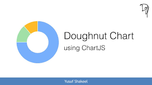 html5 how to draw a doughnut chart using chartjs