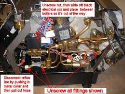 When you own a gs3, you own a piece of history and an object that you can hand down to the next generation. La Marzocco Gs3 Massive Water Leak Through Opv Resolved