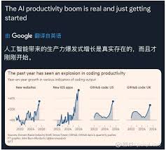 AI时代软件大爆炸vibe coding / AI coding 正在把软件供给曲线 ...