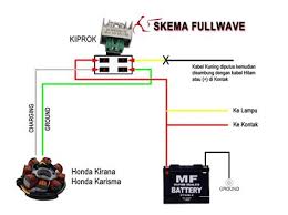 Prinsip modifikasi fullwave pada motor yamaha ini sama, yaitu dengan mengganti kiprok lama dengan kiprok honda tiger yang original. Kiprok Socket Shefalitayal