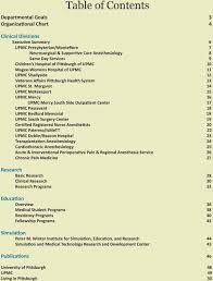 Department Of Anesthesiology Pdf