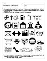Mi Puebla Mi Ciudad My Town My City Project Spanish Community Rubrics Spanish Sentences Spanish