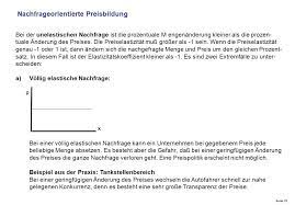 Die preisbildung ist von der jeweiligen. Elastische Preisbildung Beispiele Preis Und Menge Im Monopol Mikrookonomie Ein Anschauliches Konkretes Lehrreiches Praktisches Einleuchtendes Treffendes Klassisches Beschamendes Typisches Beispiel Images Cool