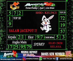 Prediksi Sydney Hari Selasa 03 Maret 2020 Di 2020 Sydney Senin Rabu