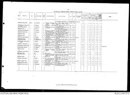 William Phillip Willingham