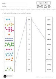 Maybe you would like to learn more about one of these? 900 Idees De Exercice En 2021 Fiches De Travail Pour Maternelles Maternelle Exercice Maternelle