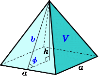 The volume of the frustum is calculated by the following formula, v = h. Volume Of A Square Pyramid Given Base Side And Height Calculator High Accuracy Calculation