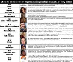 Jak zdobyć serce mężczyzny? 2 skuteczne sposoby kobiet na rozkochanie w  sobie mężczyzn