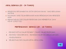 Untuk menjawabnya, yuk simak ulasan tokoh tokoh wayang dan. Fitrah Manusia Pengertian Fitrah Manusia Mengikut Kamus Dewan