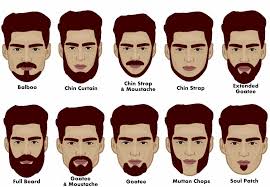 Popular Beard Styles Https Grizzlyadam Co Uk Beard Maintenance And Popular Beard Grooming Products Mens Facial Hair Styles Beard Styles Best Beard Styles