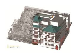 Scan To Bim Model Services Building Information Modeling In 2020 Building Information Modeling Bim Model Bim