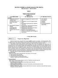 We did not find results for: Materi Negosiasi Pdf