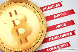 View live values of bitcoin, ethereum and thousands more. The Top 5 Things To Consider When Buying Cryptocurrency Business 2 Community