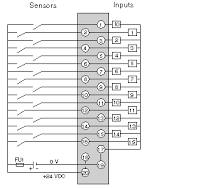 TSXDEY16D2 - Discrete input module, Modicon Premium, 16 ...