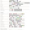 Juegos online gratis xbox one s sin subcripcion 65543222112234558899000000988877666554333221112234566777888899000988777777777777777555432221110009999000987765 : 1