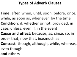 Adverbs of place are normally placed after a sentence's object or main verb. Chapter 5 The Adverb Clause Adverb Clause Adverb Clauses Are 1 Dependent Clauses S V 2 They Must Have A Subordinating Conjunction To Connect Them Ppt Download
