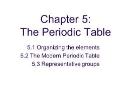 Maybe you would like to learn more about one of these? Chapter 5 The Periodic Table Ppt Video Online Download