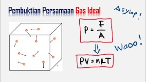 Maybe you would like to learn more about one of these? Contoh Soal Persamaan Keadaan Gas Ideal Contoh Soal Terbaru
