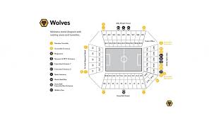 Nice Molineux Stadium Seating Plan Seating Plan In 2019