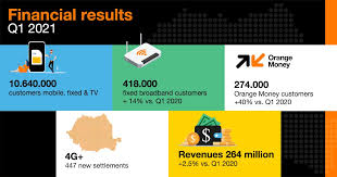 Pentru ca pe site gasesti si alte oferte care nu sunt disponibile offline. Liudmila Climoc Liudmila Climoc Twitter