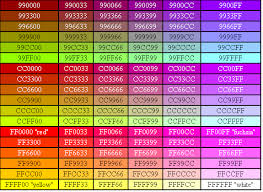 html color code chart making the web beautiful color