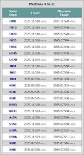 Image result for tbn:q8vpbjWx_xmJDM::pic.dll3.cc/data/media/1/babeis%2520(294