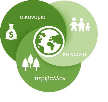 ΑΡΙΣΤΟΤΕΛΕΙΟ ΠΑΝΕΠΙΣΤΗΜΙΟ ΘΕΣΣΑΛΟΝΙΚΗΣ ΠΟΛΥΤΕΧΝΙΚΗ ΣΧΟΛΗ ΤΜΗΜΑ ΜΗΧΑ