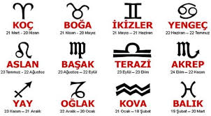 Burclara Gore Kadinlarin Erkeklerden Beklentileri Astroloji Burc Bilgileri