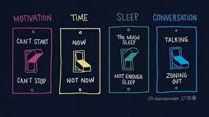 See more sepultura chaos adhd wallpaper, adhd wallpaper, adhd neuroscience looking for the best adhd wallpaper? Adhd The Web Comics That Show What My Life Is Like Bbc News