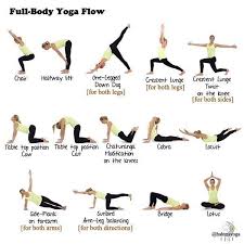 Yoga Sequence For Core And Balance Karin Ve Denge Icin Yoga Dizini Yoga Ubungsreihenfolge Fur Korpe Yoga Positions For Beginners Yoga Flow Restorative Yoga