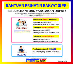 Pendapatan bawah rm2500 bantuan prihatin rakyat (bpr) diperuntukkan sebanyak rm 1,200 bagi isi rumah berpendapatan bulanan kurang rm 2,500 dengan satu orang anak. Bpr 2021 Bantuan Prihatin Rakyat Hasil Portal Malaysia