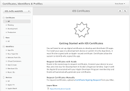App privacy details on the app store. How To Submit An App To Apple From No Account To App Store Part 1 Raywenderlich Com