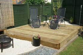 Pin By Megan Mitchell On Repurpose Railroad Ties Railway Sleepers Garden Railway Sleepers Patio Garden