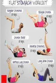 Want To Easily Whip Your Tummy Into Shape Try This At Home Flat Stomach Workout For Women Workout For Flat Stomach Stomach Workout Belly Flattening Exercises
