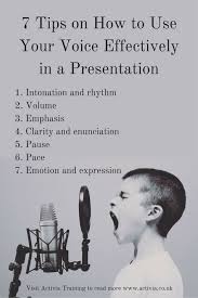 Presentation Skills For Managers 2e Ebook Video Marketing Tips Market Your Youtube Video And Ran In 2020 Public Speaking Public Speaking Tips Presentation Skills